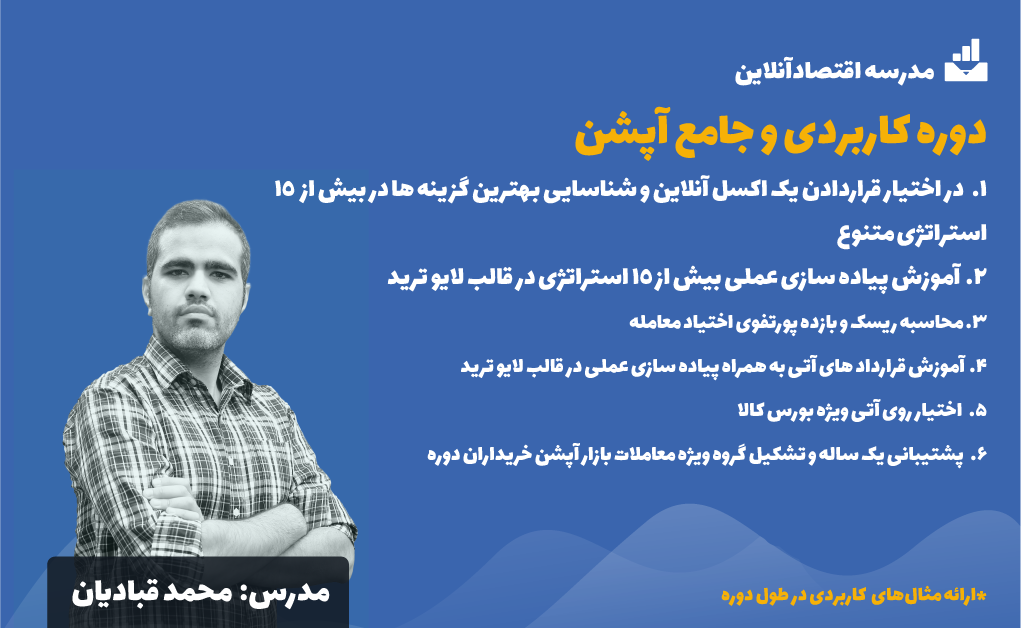 دوره جامع آپشن